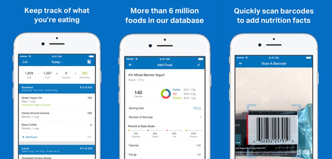 MyFitnessPal App Review FitMinutes