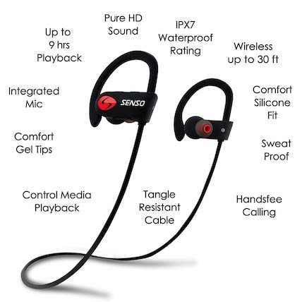 http://fitminutes.com/wp-content/uploads/2018/12/headphones.jpg