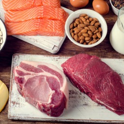 How Much Protein Should I Eat? FitMinutes.com